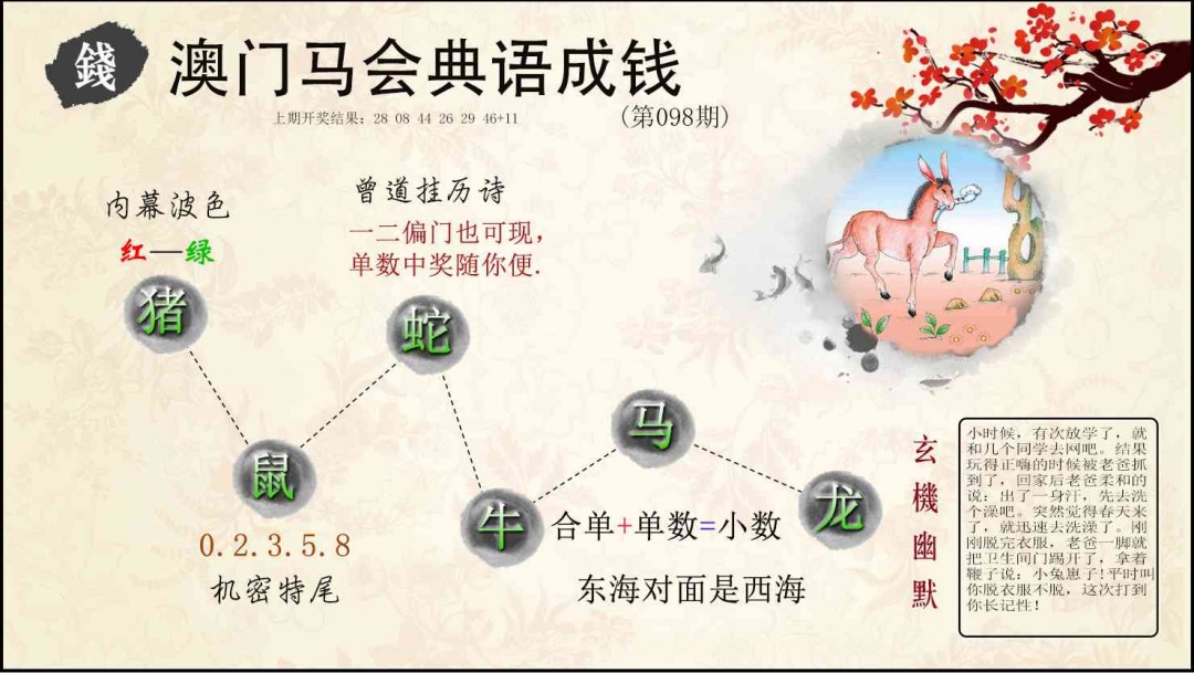 098期典语成钱[图]